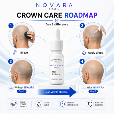 NOVARA™ Precision Hair Inhibitor Serum — Targeted Drops