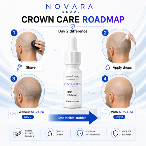 NOVARA™ Precision Hair Inhibitor Serum — Targeted Drops