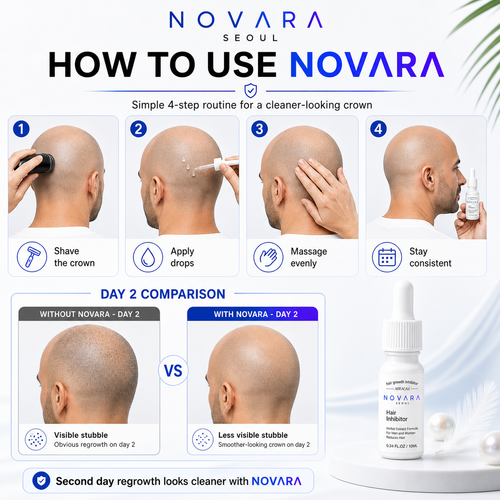 NOVARA™ Precision Hair Inhibitor Serum — Targeted Drops